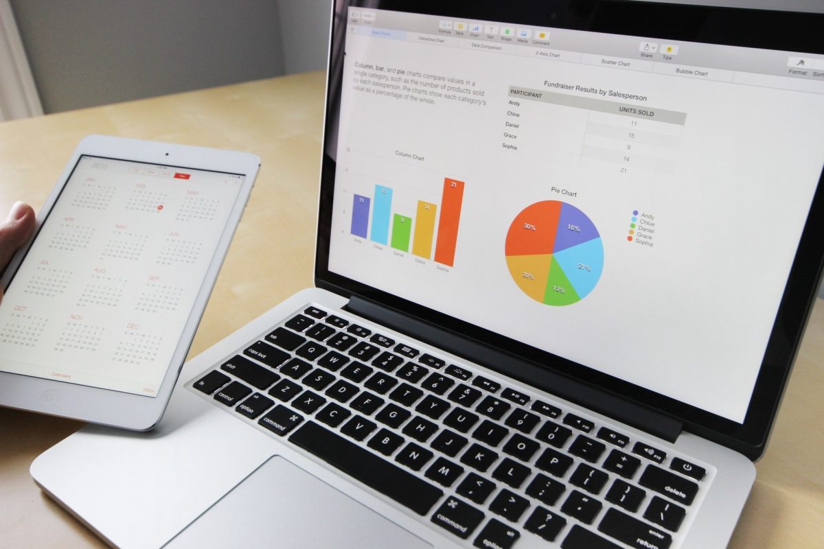 Metas Software Software de acompanhamento de metas → Como bater metas sempre