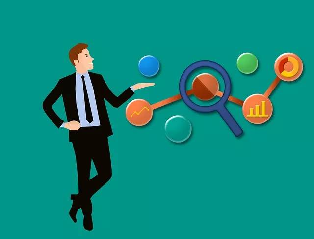 Indicadores de Desempenho - Software de gestão de KPI