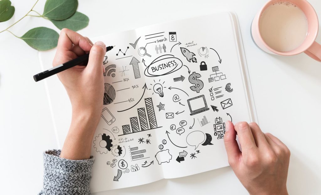 Exemplos de Balanced ScoreCard - Balanced ScoreCard indicadores