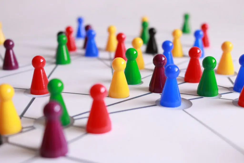Exemplos de Balanced ScoreCard - Destaque